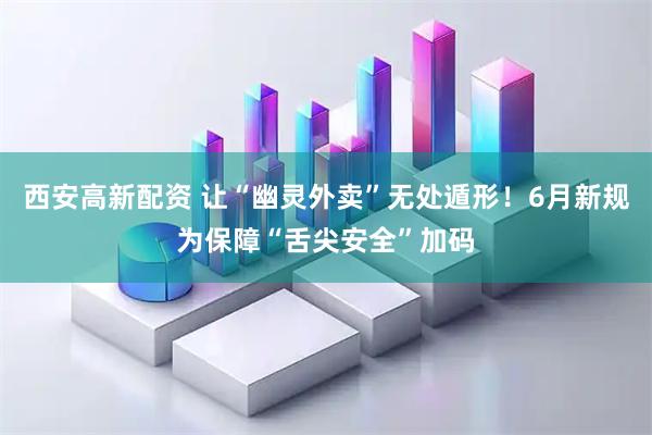 西安高新配资 让“幽灵外卖”无处遁形!6月新规为保障“舌尖安全”加码